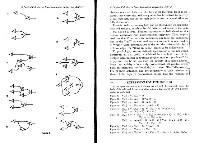 Отрывок из работы МакКаллока-Питтса «Логическое исчисление идей, относящихся к нервной активности». Источник: cse.buffalo.edu