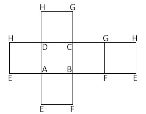На двумерной развёртке куба все шесть его граней расположатся в одной плоскости
