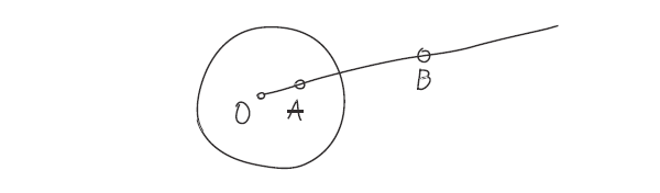 <p>Рис. 1. Инверсия переводит точку <i>A </i>в точку <i>B</i></p>