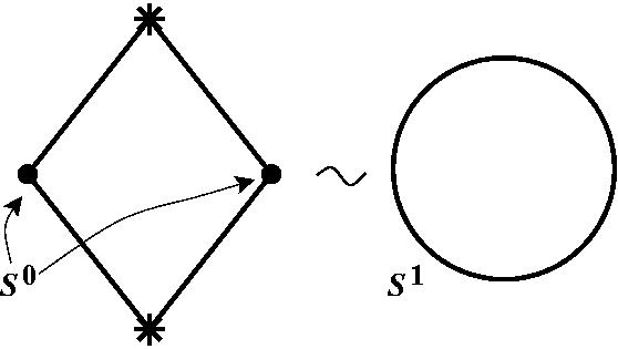 Получение сферы S1 из сферы S0 посредством надстройки