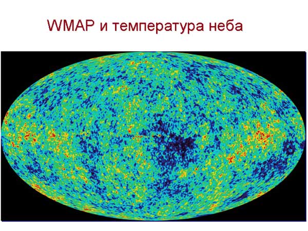 WMAP и температура неба