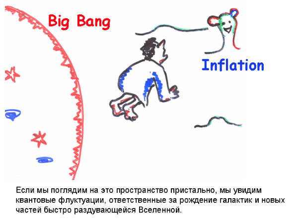 Big Bang - 5