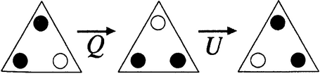 Как симметрии равностороннего треугольника соответствуют перестановкам.