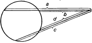 Рис. 7.4. Теорема о секущих, проходящих через одну точку вне окружности.