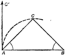 Рис 15.1. Измерение расстояний методом триангуляции.