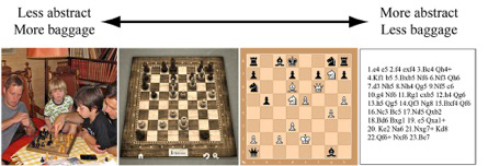 /ax/d1/1/a39/chess.jpg
