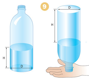 Геометрическим способом узнать объём бутылки