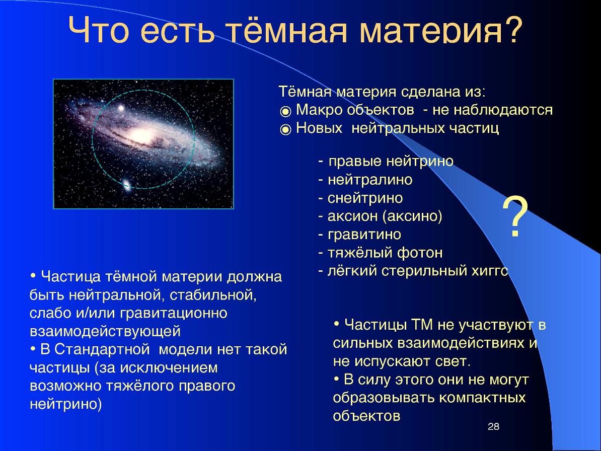 Что есть темная материя?