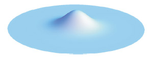 Рис. 10. Вздутие на поверхности воды, имитирующее пузырек или мениск. Изображение: «Квант»