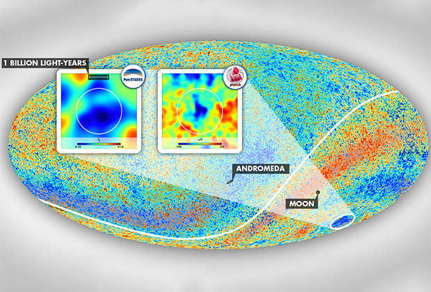 Реликтовое холодное пятно в созвездии Эридана. Изображение: ESA Planck Collaboration